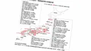 世界最古の企業は大阪金剛組、西日本に老舗と成長企業が集中する理由