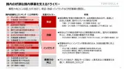 派手さないのに急拡大！丸亀製麺の会社が営むラーメン店「ずんどう屋」が夜遅く混む理由