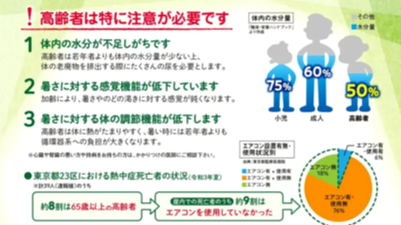 半導体不足でEV生産に黄信号、トヨタやテスラに影響拡大
