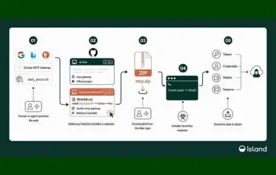 FakeGit: GitHubで約7600の悪意リポジトリ発見、AIエージェントも標的に
