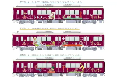 阪急電鉄「おさるのジョージ号」7月31日運行開始、神戸・宝塚・京都線に3編成