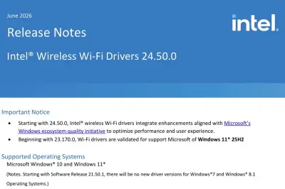 Intel、MicrosoftのWindows 11品質改善に協賛しWi-Fiドライバ公開