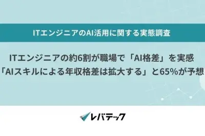 ITエンジニアの59.3%が職場で「AI格差」を実感、20代で67.4%と顕著