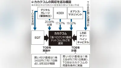 日経平均株価、終値で初の4万円台達成 半導体株が牽引