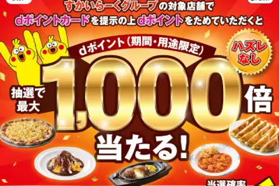 NTTドコモ、すかいらーく35ブランドで「ハズレ無し！dポイント最大1,000倍キャンペーン」開催を発表