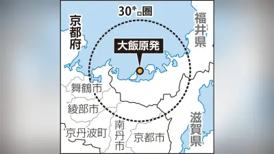 大飯原発訴訟、3000人原告の運転差し止め判決 京都地裁が14日言い渡し