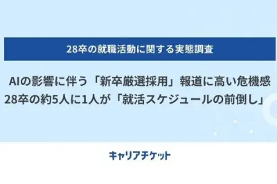 2028年卒の約5人に1人が就活前倒し、AI影響で厳選採用報道受け