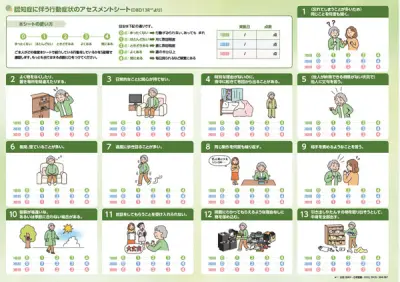 認知症のBPSDを見える化するアセスメントシートの役割とは？大塚製薬が解説