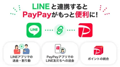 PayPayとLINEヤフー、2026年夏以降にLINEとPayPayのアカウント連携開始へ