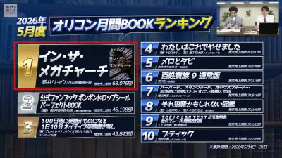 朝井リョウ『イン・ザ・メガチャーチ』が2ヶ月連続1位 本屋大賞受賞作から「推し活」の歴史を紐解く