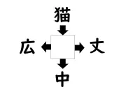 【2025年最新】今年の漢字は「金」？ 過去の傾向と予想を徹底解説