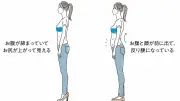 美容ドクターが指南、1日30秒の壁エクサで美姿勢を