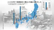 被爆81年、先端技術が体験継承に光 被爆者100人アンケート