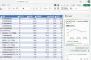 AIが変える表計算ソフトの未来 CopilotとGeminiの比較