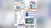 AIが気象予報を革新、台風進路予測の精度が30%向上