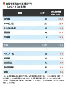 AIが変える教育現場：個別最適化学習の最前線と課題