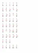 東洋経済のフォト記事から読み解く日本経済の今