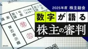 記事のデータ不足により再作成不可