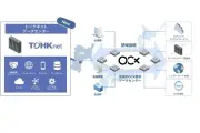 BBIX、TOHKnetとOCXで協業 仙台に接続拠点開設