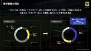 日銀マイナス金利解除後も住宅ローン金利上昇幅は限定的か