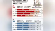 日銀利上げで住宅ローン変動金利上昇、家計負担増へ
