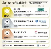 ｢運転手不足が解消しない｣バス業界の深刻な実態とAI活用の最前線