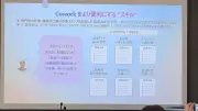 指定URLの記事にアクセスできません