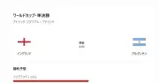 ChatGPT、予測市場Kalshiのデータをワールドカップ予想に反映開始