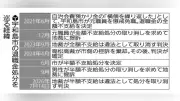 退職金半額不支給処分が違法、宇和島市の再処分取り消し命令 地裁判決