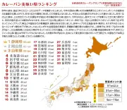 カレーパン美味い県ランキング2026、静岡県が1位に輝く