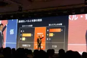 EVシフト加速で自動車部品大手が半導体内製化に本格参入