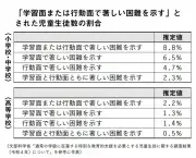 発達障害は最強のスキル、医師が伝える現代社会のヒント