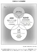 発達障害は「最強のスキル」？ 自身も発達障害の医師が伝える生き抜くヒント