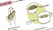 糖尿病専門医が勧める「食事の7原則」で寛解を目指す方法