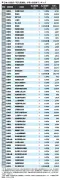 EVシフト加速で変わる自動車産業の未来像