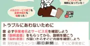 「サービス終了」と嘘の電話勧誘に注意　光回線トラブル急増