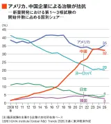 フライトの遅延・欠航、航空会社の補償は？知っておくべき権利と対応策