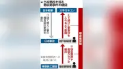 日本郵政元社員を収賄容疑で書類送検、工事受注巡り便宜