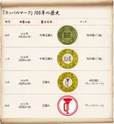 生成AIで変わるビジネス：東洋経済の特集記事を解説