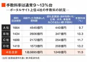 ドイツ自動車産業の岐路：EVシフトと中国市場の逆風