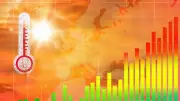 ドイツ熱波41.8℃で電力価格6.6倍、エアコン不足露呈…日本は原発維持が強み
