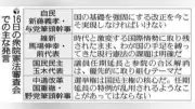 政府、新たな経済対策を閣議決定　物価高対策に5兆円