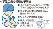 手足口病、全国で警報レベル超え 東京は基準の2倍以上