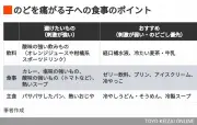 手足口病が27都府県で警報レベルに達し大流行、医師が教える子どもの正しいケア方法