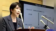 食料品消費税１％で高所得者ほど減税額大、年収１０００万円以上は６万５３０８円　みずほ総研試算