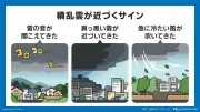 「AIエージェント」が変える仕事の未来とは？