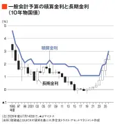 AIが変える未来の仕事、消える職業と残る職業の見分け方