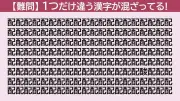 難読漢字「幾何学」の読み方と意味を解説