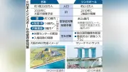 国の依存症対策費わずか年10億円、大阪府市はIR開業前に年14億円の支出計画、専門家は「足りないのでは」