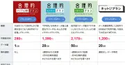 日本通信がMVNOシェア5位に浮上、月額290円の「合理的シンプル290」好調